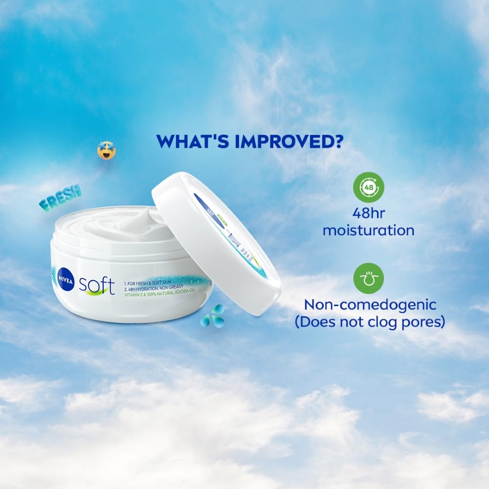 Read more about the article Hydrating Moisturizer With Hyaluronic Acid