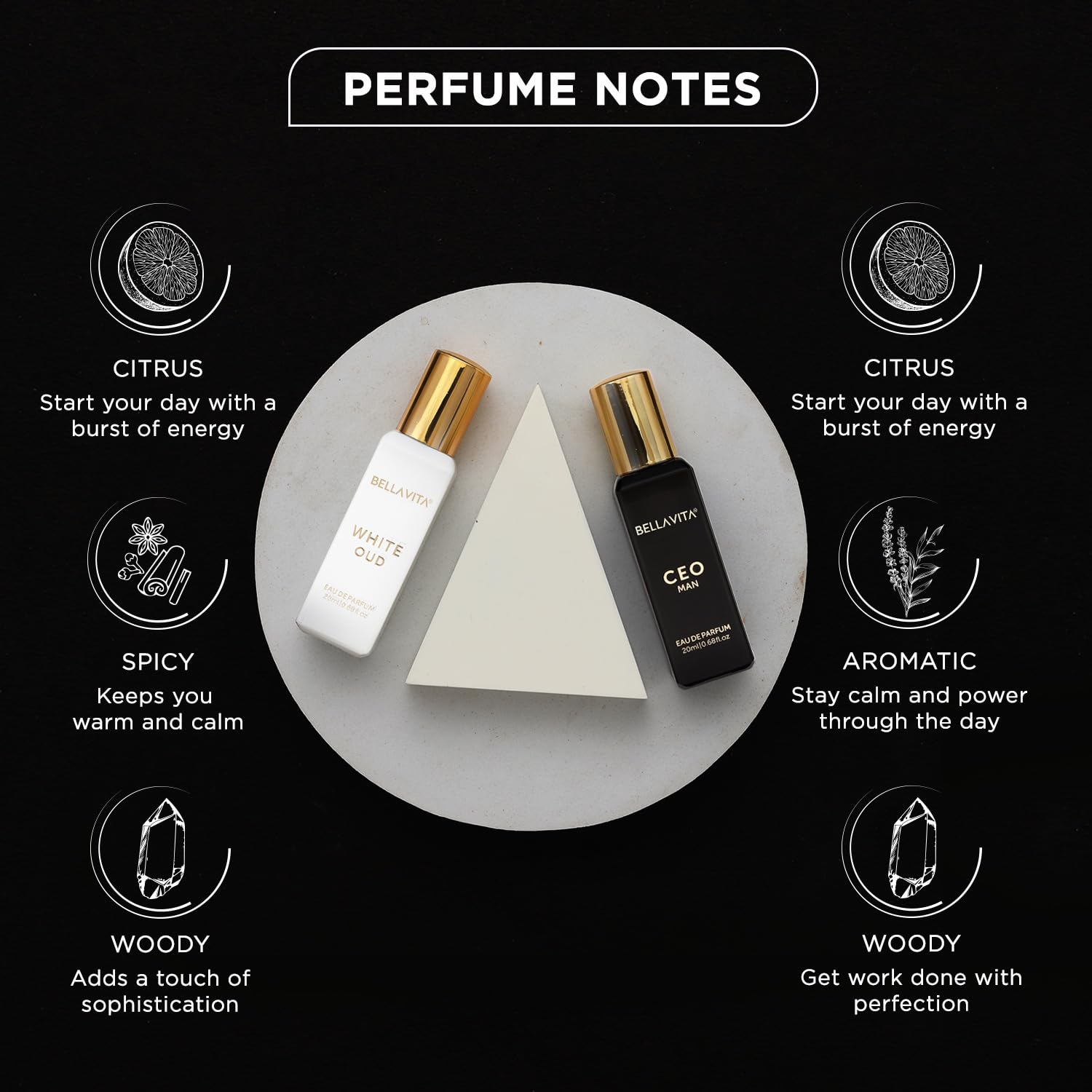 best-perfume-for-women-long-lasting