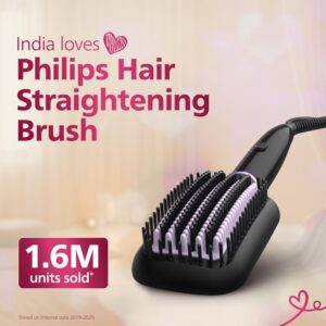 Best Straightener Brush for Thick Hair