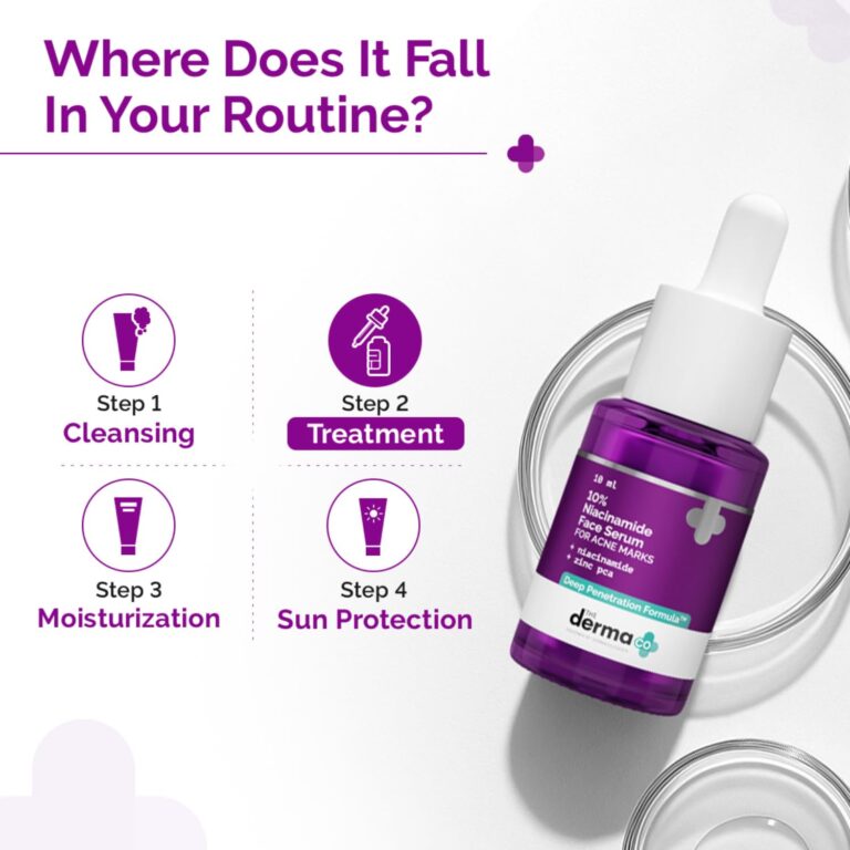 Read more about the article Face Serum with Vitamin E for Scars