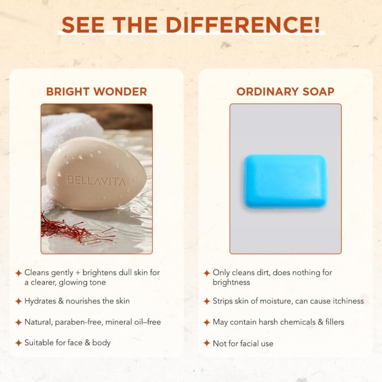Read more about the article Natural Soap for Daily Bathing