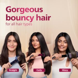 Best Straightener Brush for Thick Hair