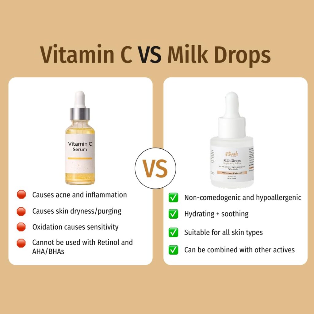 Brightening serum options for different skin types