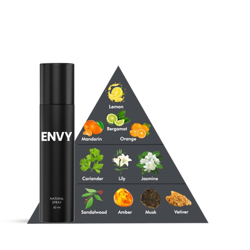 Long-lasting perfume for men for daily use